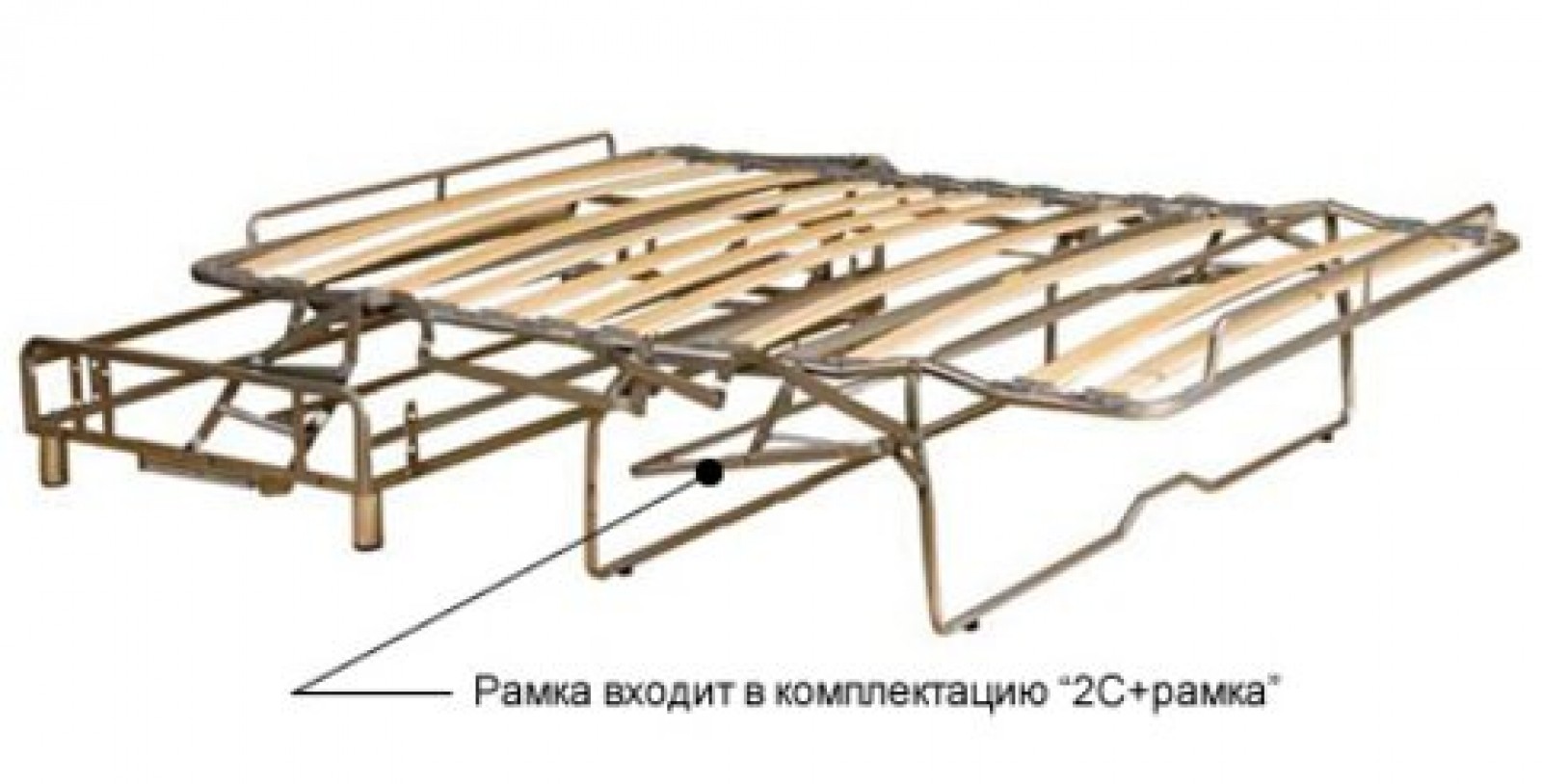 Механизм трансформации 2С Механизм трансформации 2С